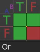 Image result for Blender Boolean Math Abstract Objects