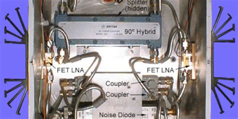 GC-1 - Indian Institute of Astrophysics