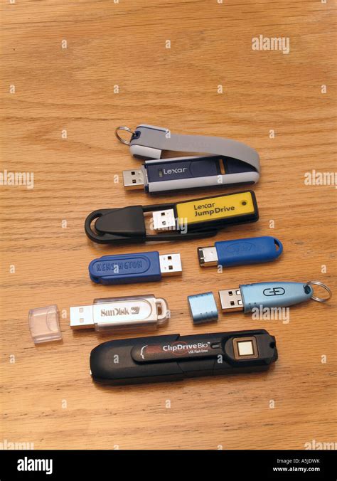 Image result for Types of Portable Devices