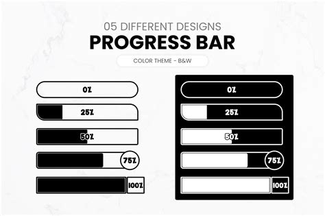 Image result for Loading with Progress Bar AngularJS
