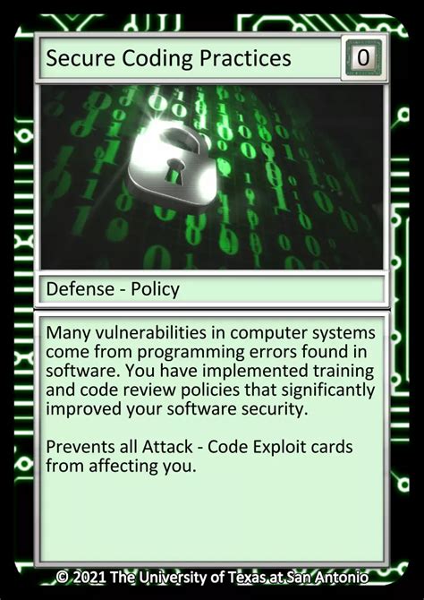 Secure Coding Examples 的图像结果