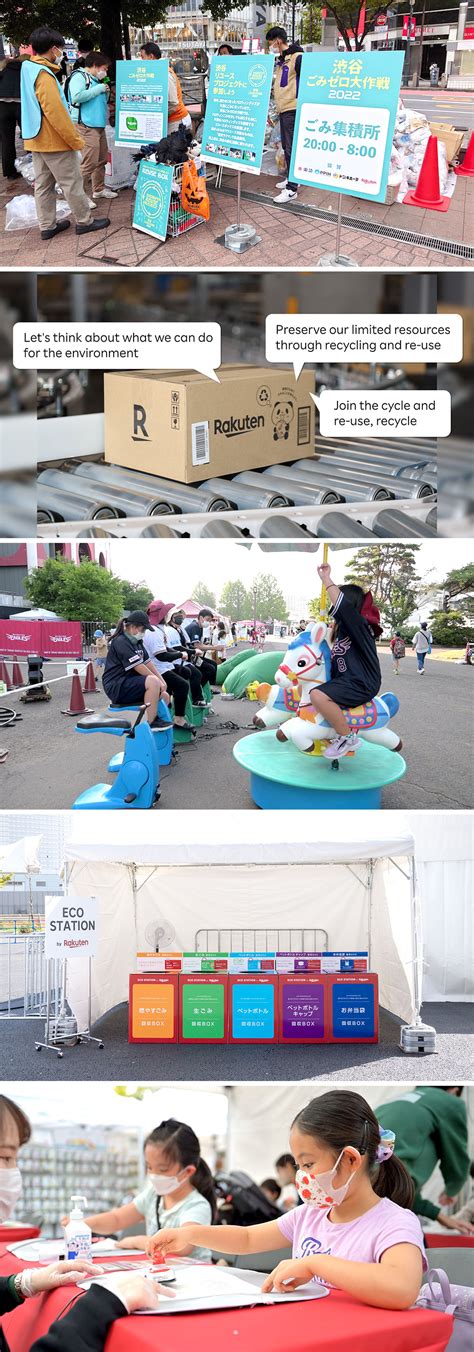 Rakuten Encourages Green-friendly Choices for Users | Rakuten Group, Inc.