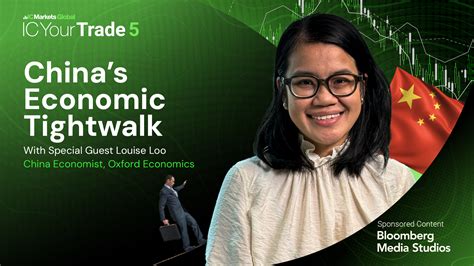 Image result for IC Markets Trading Tutorial