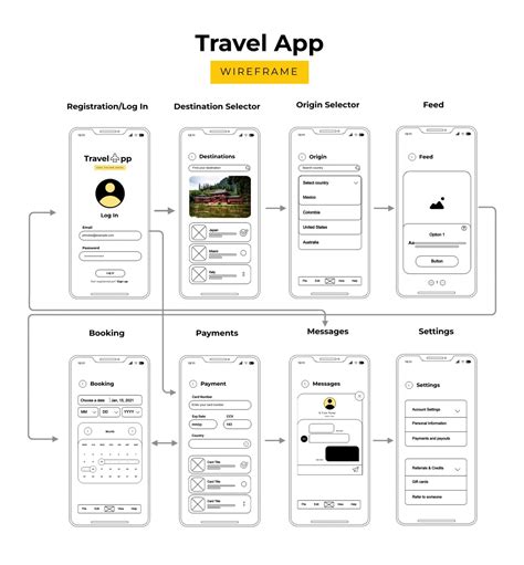 Sleek Travel App Wireframe Design Whiteboard Template | Visme