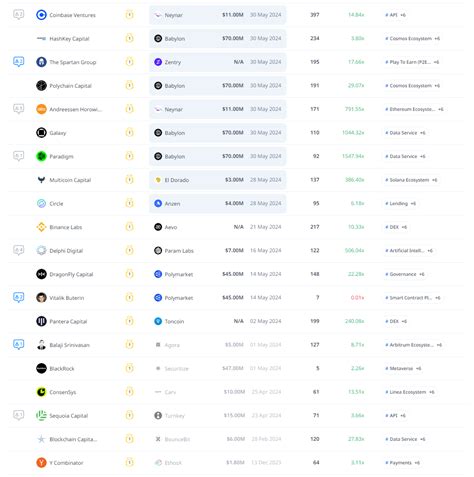 ФАНДРАЙЗИНГ ин да крипто — Teletype