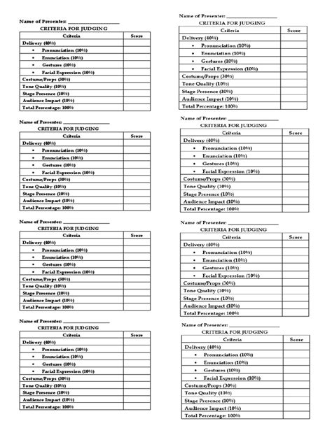 Image result for Dll Perdev