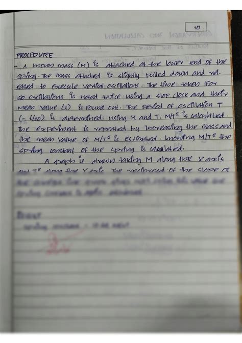 Calculation of Spring Constant Experiment B.SC 的图像结果