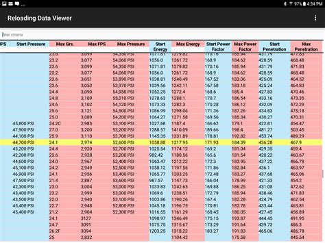 Image result for Reloading Software/Database