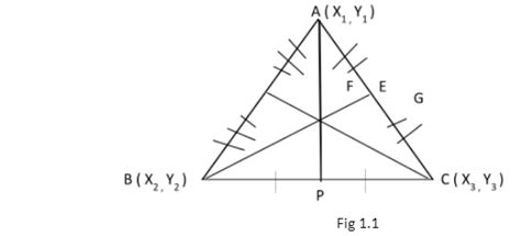 Image result for Centroid of Triangle Integration