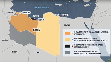Libye Gouvernement