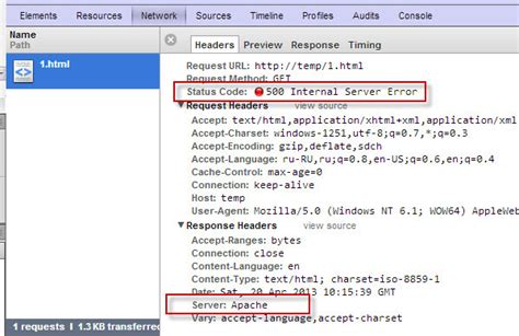 Image result for Stat Box HTML Code