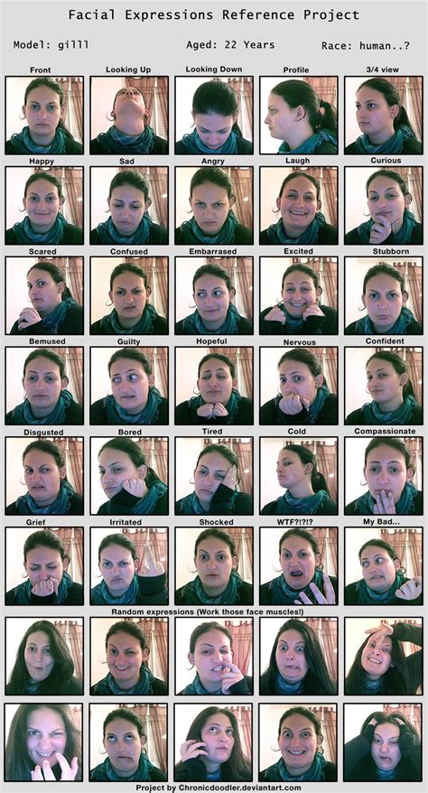 Image result for Expression Reference