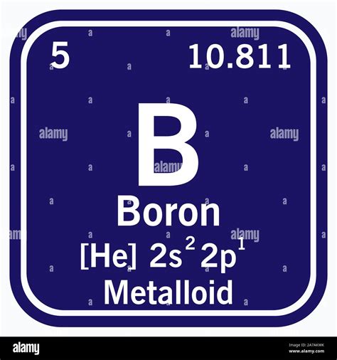 Boron Symbol Periodic Table