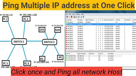 ping public ip port – ping with port number – Bojler