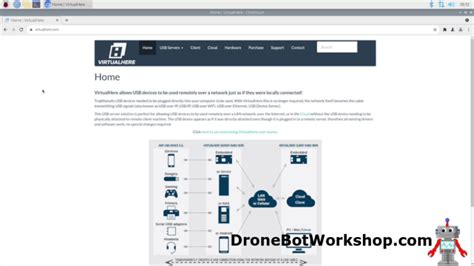Image result for Use Virtualhere On Pi as USB Server