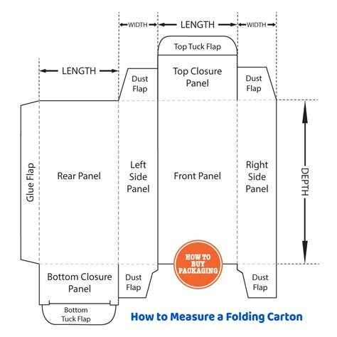 Image result for Box Measurement Tutorial