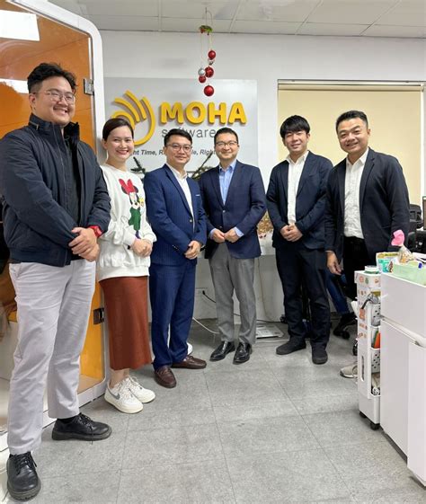 Image result for Code Moha