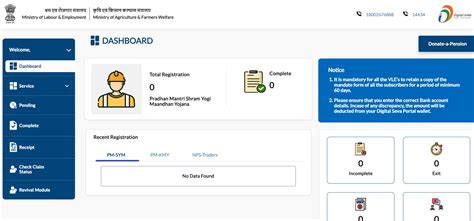 PM Kisan Mandhan Yojana 2025 Registration | Apply Online for Farmer's ...