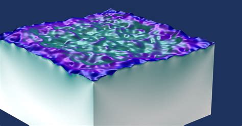 Image result for COMSOL Simulation of Basic Metasurface
