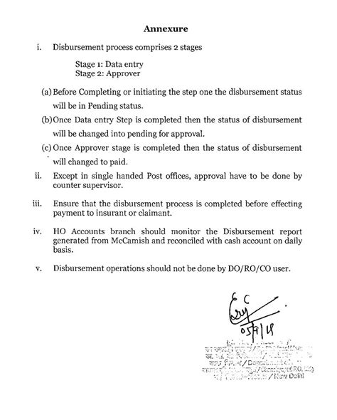 PLI/RPLI :: Instructions on procedure to be followed on disbursement of ...