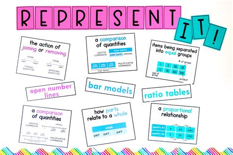 Problem Solving Posters 的图像结果