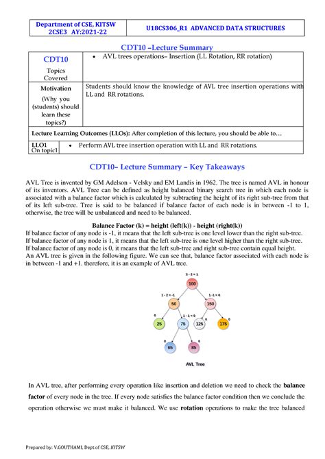 ADS CDT10 VG Summary - Important notes on Advance data structure ...