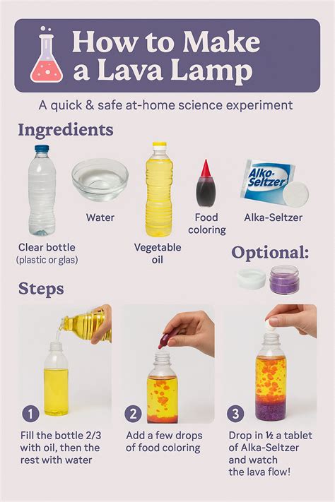 How to Make a Lava Lamp Easy 的图像结果