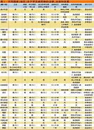 Image result for Energy Policy 药物政策