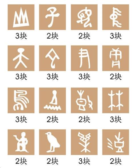 中国汉字的演变过程 - 天奇百科