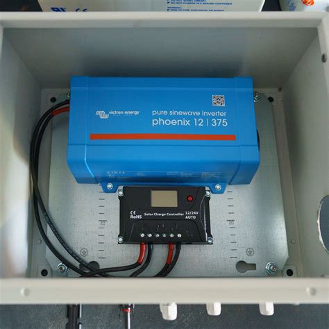 Image result for Solar Box PixInsight