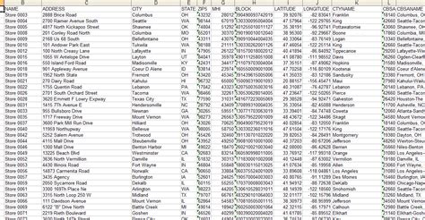 UK Zip Code 的图像结果