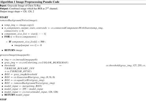 MATLAB Coronavirus 的图像结果