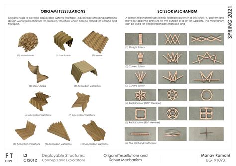 Urdhvaga ( Deployable Staircase ) | CEPT - Portfolio