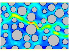 Trending Model Engineering 的图像结果