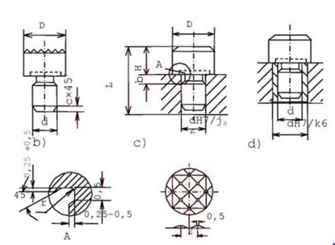 Image result for Object-Oriented Programming Structured Text