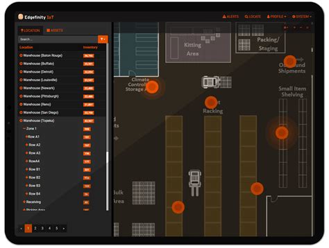 Image result for Real-Time Asset Tracking