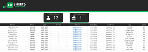 Image result for InDesign Template Address Book