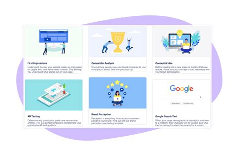 Image result for How to Create Usability Testing Questions