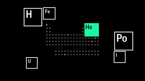 Image result for Python 3D Animation Programs in Atom Editor Tutorials