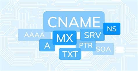 Understanding DNS Records - The Building Blocks of the Internet - Tech Hyme