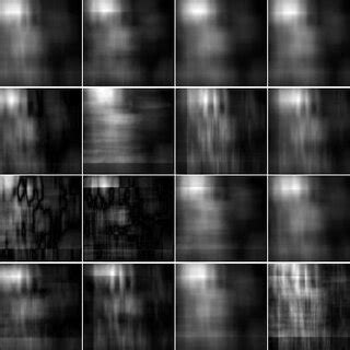 Decf 的图像结果