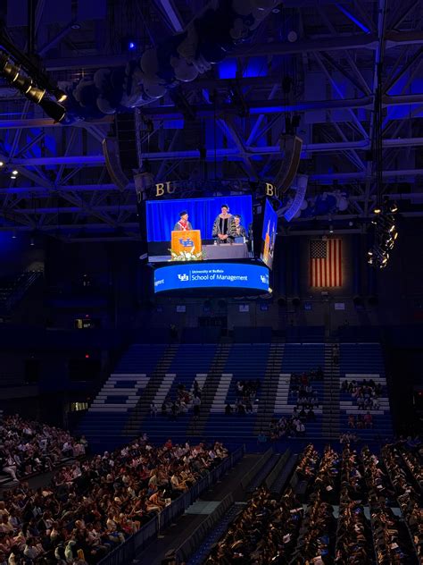 University at Buffalo Rankings 2026