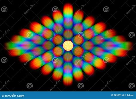 Image result for White Light Diffraction