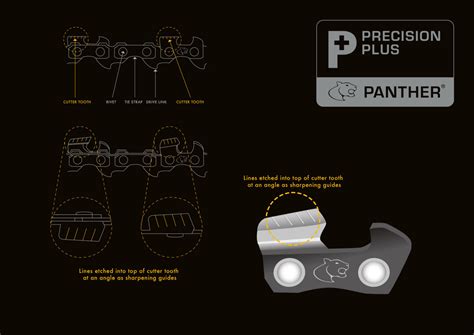 Panther Plus Chain Marking System - Chainsawbars