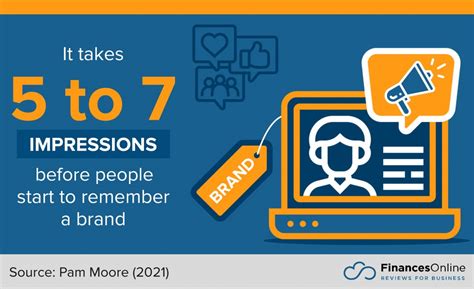 Image result for Video Marketing Software