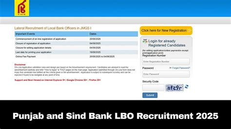 Punjab and Sind Bank LBO Recruitment 2025: Registration Process For 750 ...