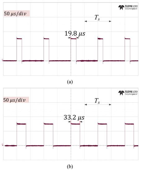 Unidirectional Finite Control Set-Predictive Torque Control of IPMSM ...