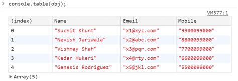 JavaScript Code Good and Bad 的图像结果