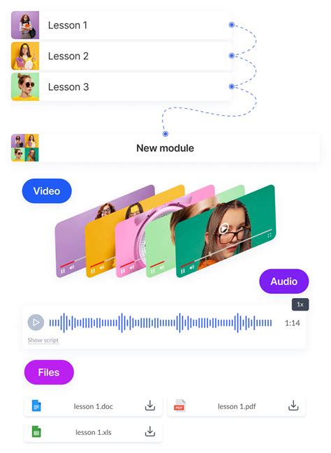 Платформа для створення онлайн курсів - Kwiga