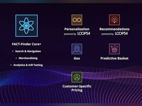 FACT-Finder Price, Features, Reviews & Ratings - Capterra India